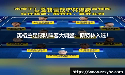 英格兰足球队阵容大调整：斯特林入选！