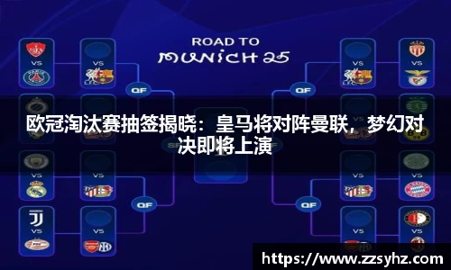 欧冠淘汰赛抽签揭晓：皇马将对阵曼联，梦幻对决即将上演